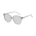 SUN30V3_main "A pair of eyeglasses with clear, transparent frames. The lenses are round and the frame has a slightly thicker border around the lenses. The temples (arms) of the glasses are also clear and extend straight back from the frame. The overall de
